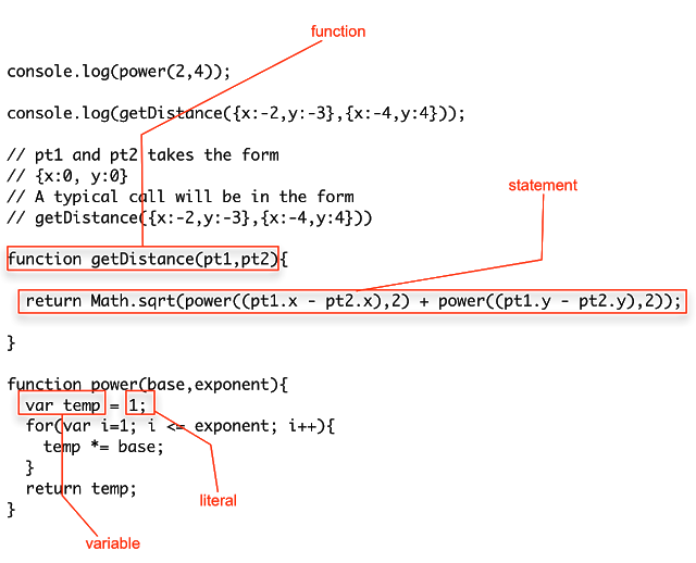 For VHDL цикл. Типы данных VHDL. Оператор process в VHDL. If else VHDL.